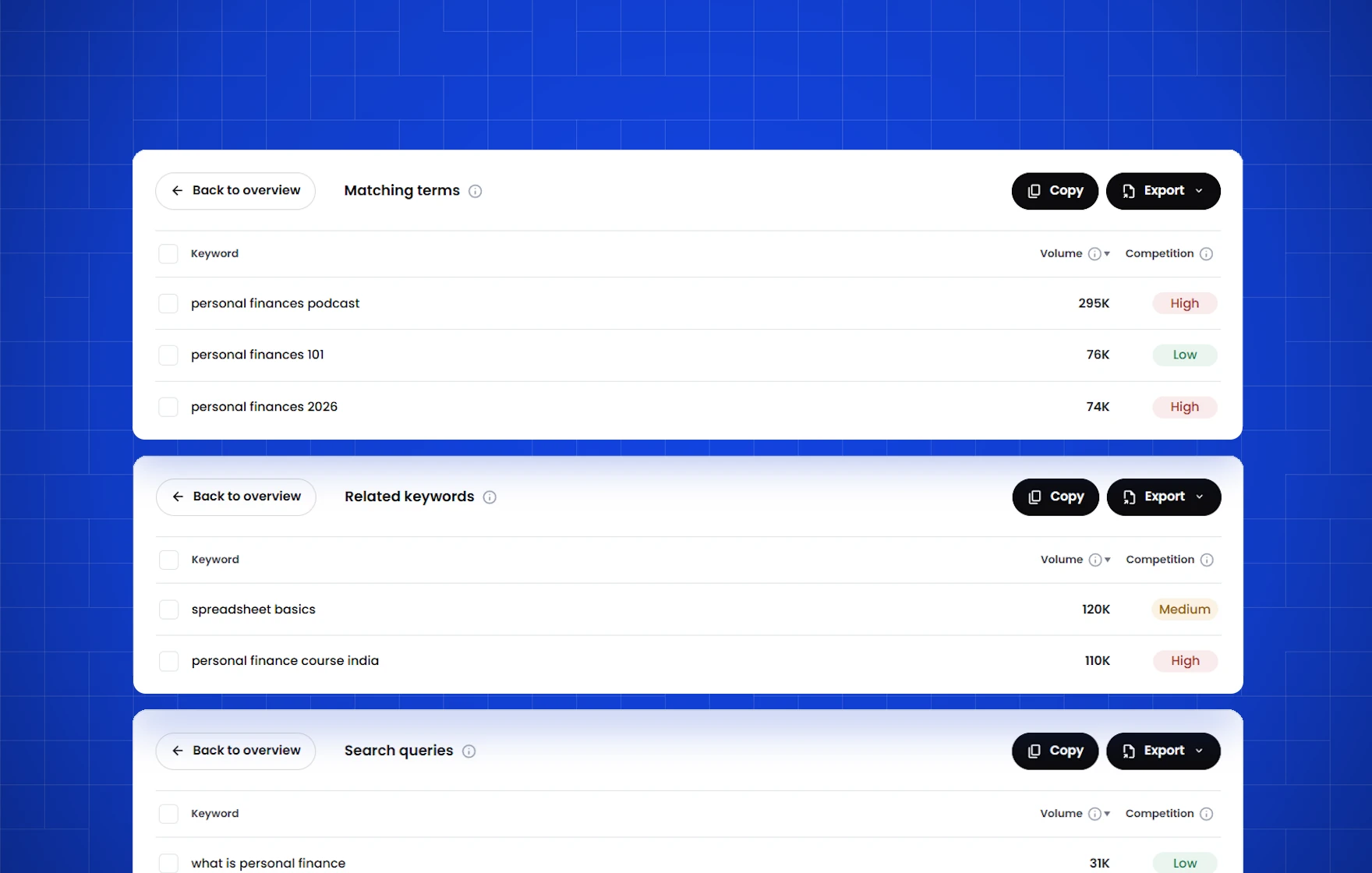 KeywordsRocket dashboard showing related keywords, matching terms and search queries for a YouTube topic